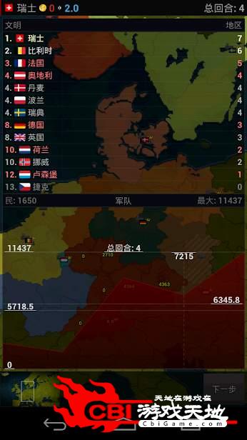 文明：欧洲战争图2