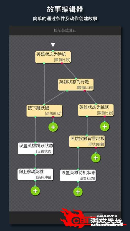 游戏制作创意齿轮图3