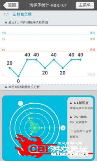 淘题吧家长端动态图4