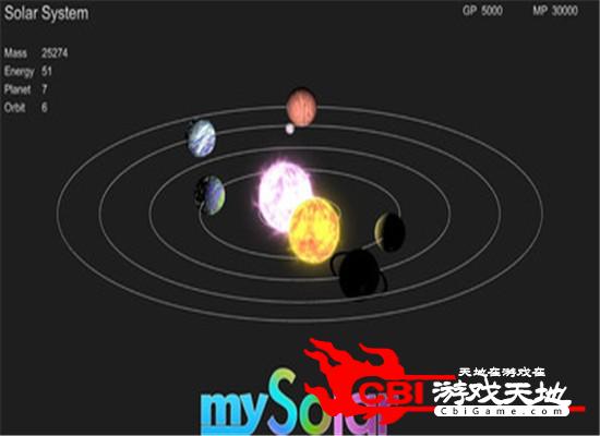 我的宇宙图1