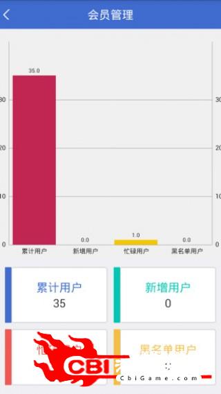 奔奔运营掌门地图图2