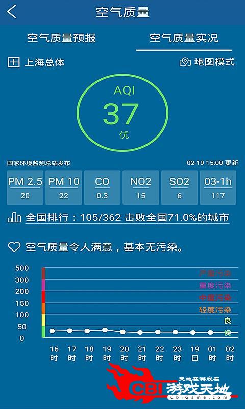 上海知天气生活服务软件图2