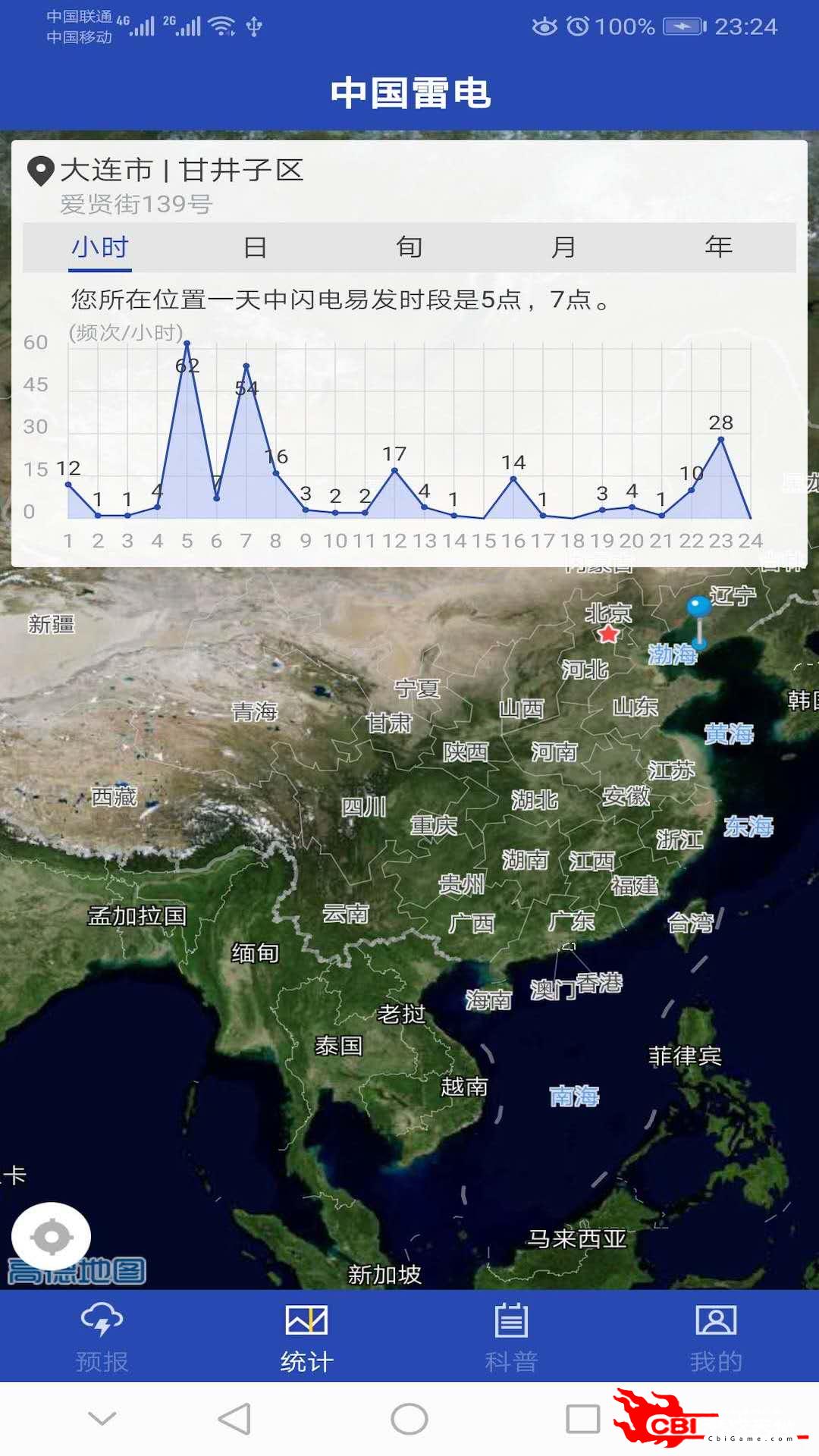 中国雷电天气雷达图2