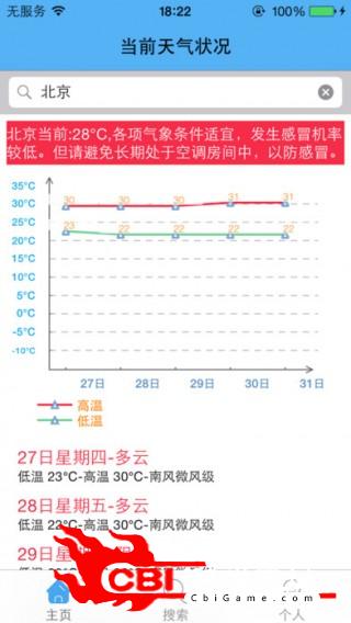 天气查询小能手天气图0