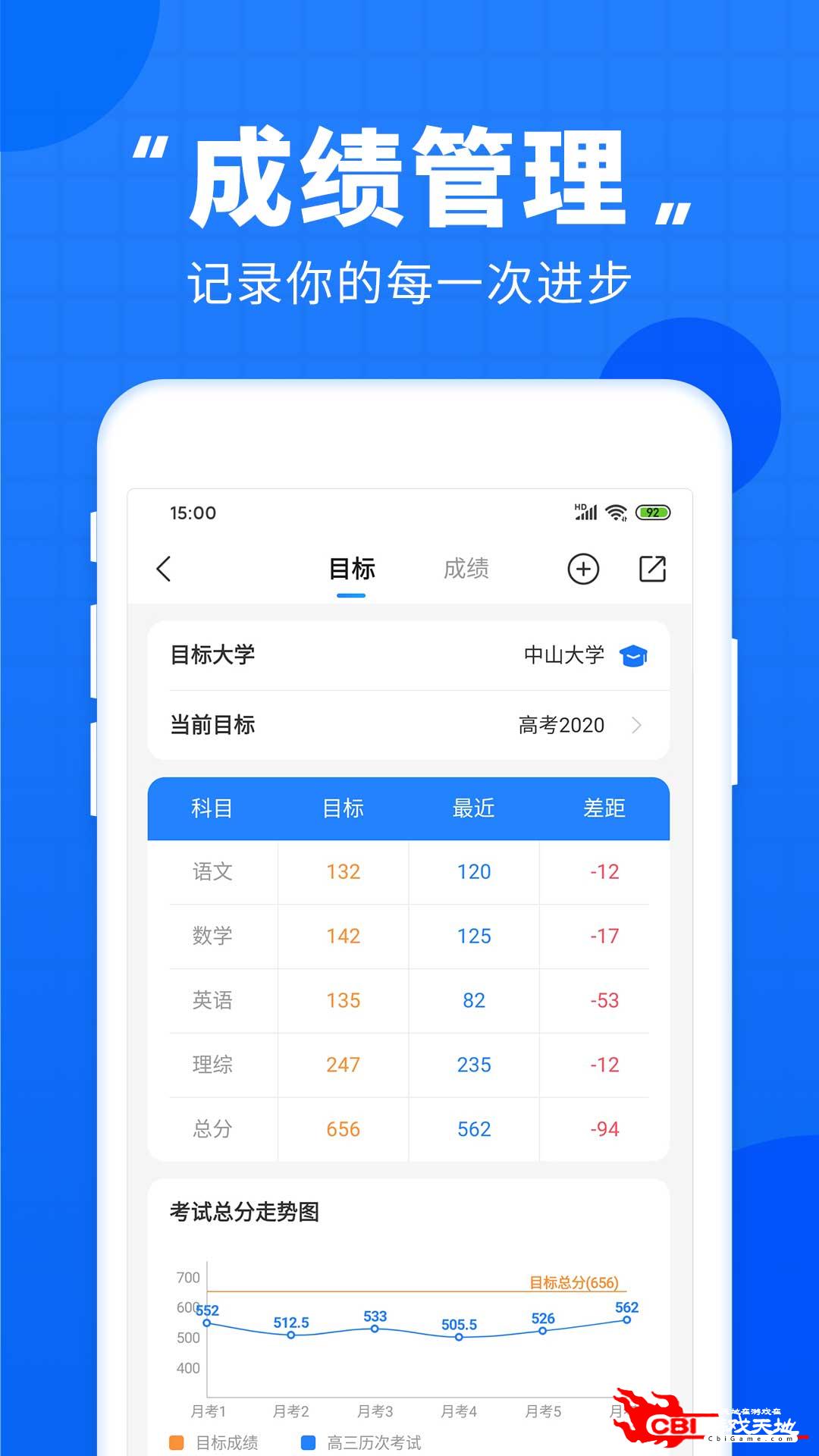 高考直通车高考图3