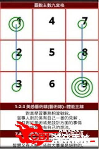 生命灵数数学图3