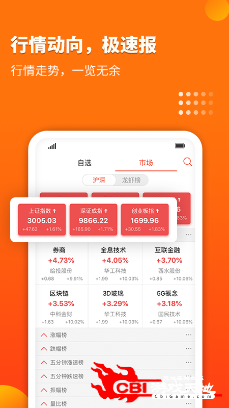 淘牛邦股票app图4