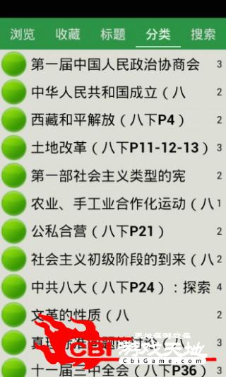 八年级下册历史知识点阅读图3