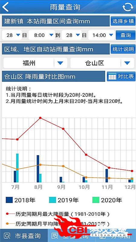 知天气天气图3