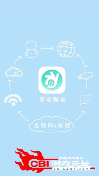 享看减肥直播图1