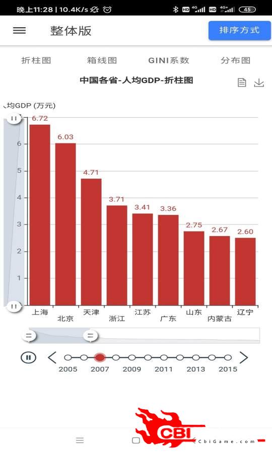 基础教育大数据图1