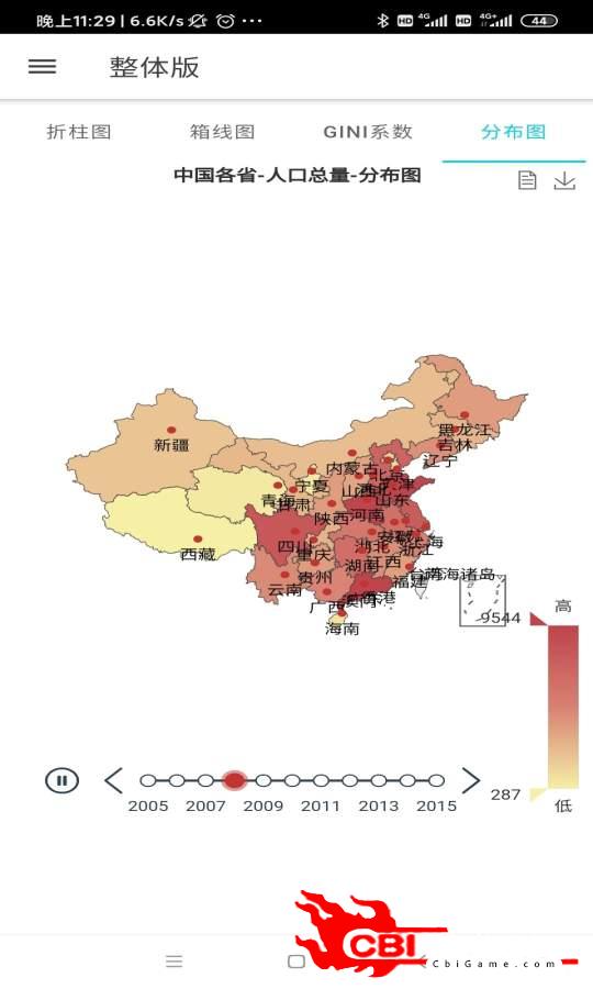 基础教育大数据图3