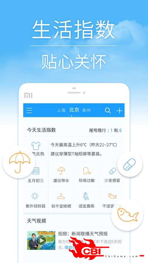 7日天气预报图3