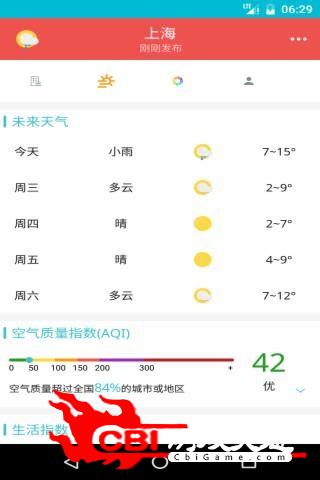 hao天气图1