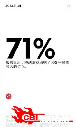 数读资讯阅读图1