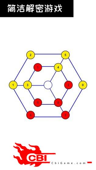 欧拉幻方图0