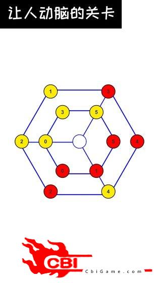 欧拉幻方图1