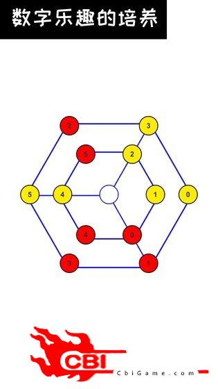 欧拉幻方图4