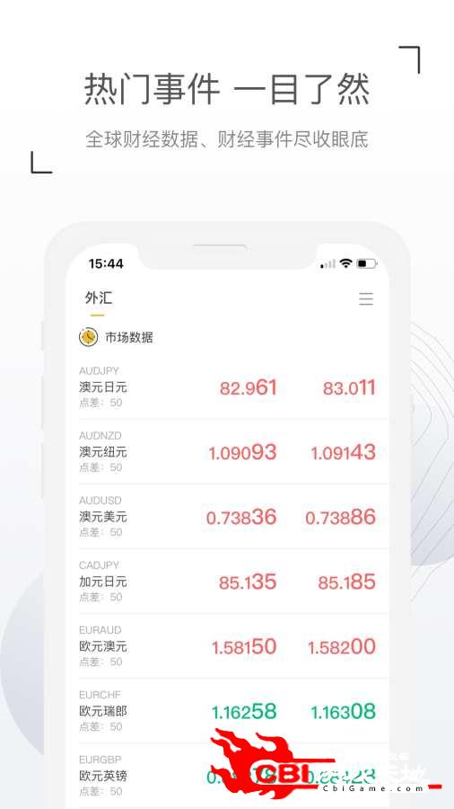 聚合财经黄金资讯图4