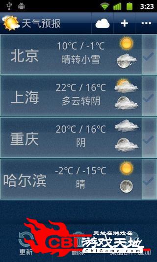 中国气象信息气象图2