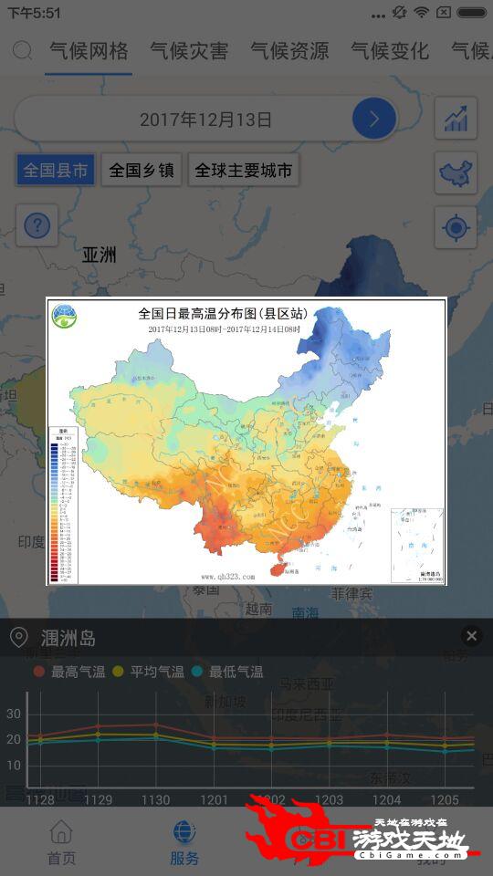 气候通天气图2