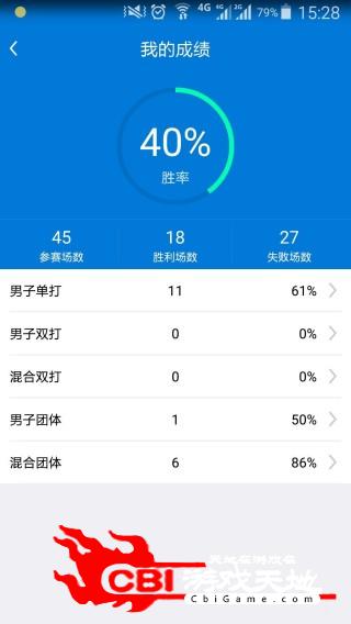 人人运动交友图2