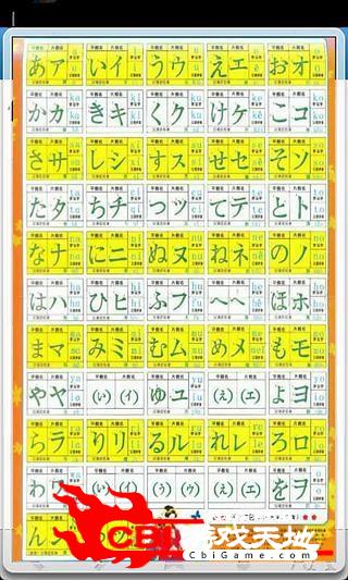 日语速成日语学习图5