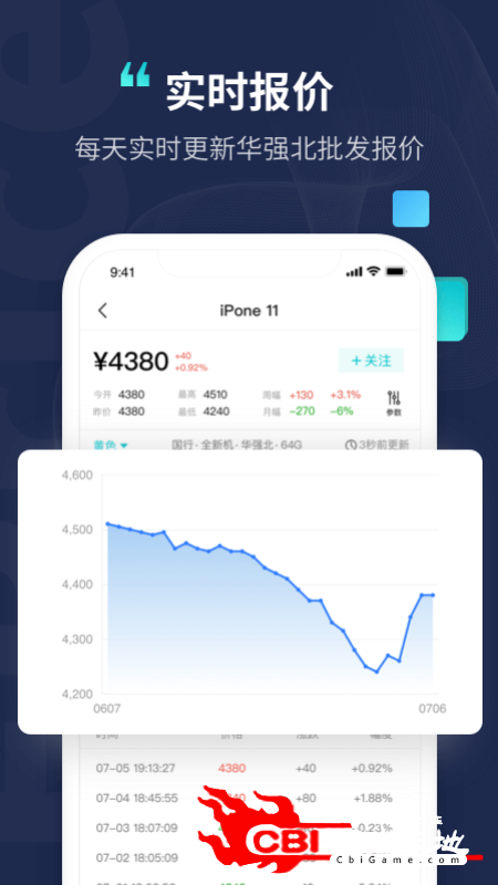 分毫报价购物图0