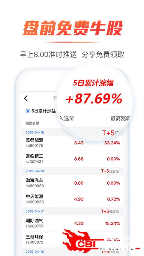 容维财经金融图3