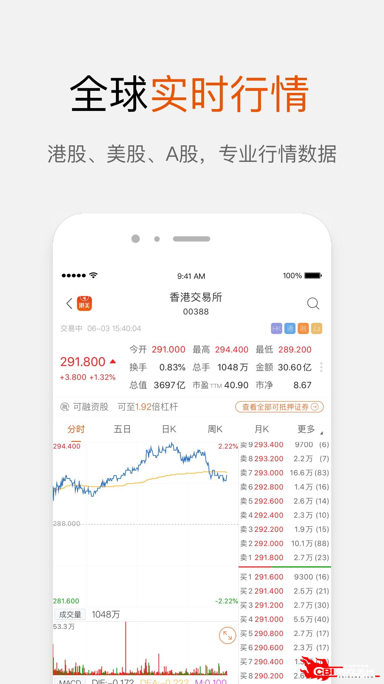东财国际证券股票app图1