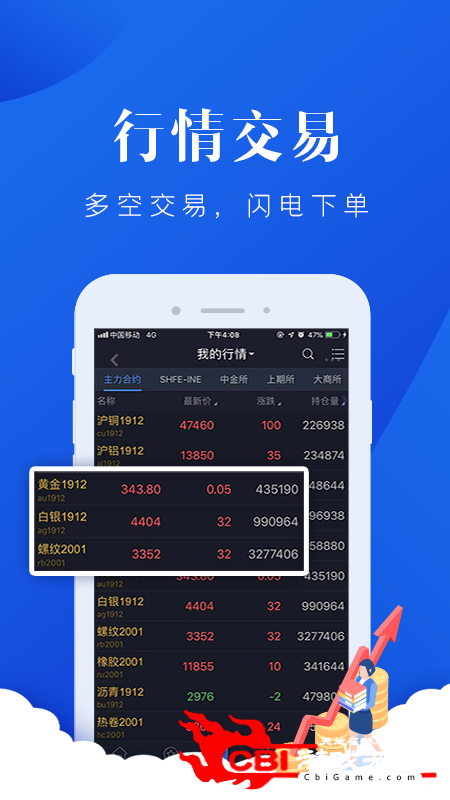 海证期货期货交易app图1