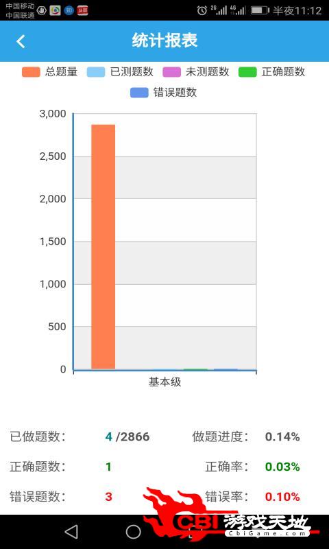 公安执法资格考试考试图0