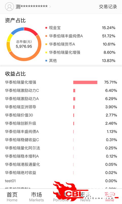 华泰柏瑞基金金融图3