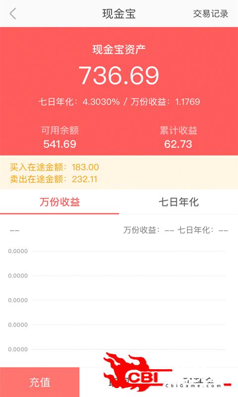 华泰柏瑞基金金融图0