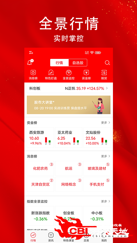 指南针股票股票app图1