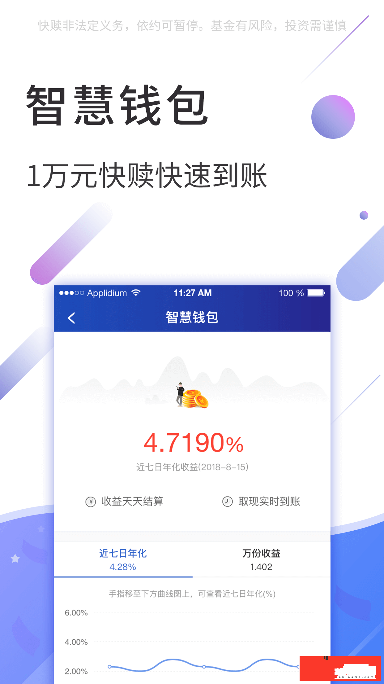 大智慧基金图0