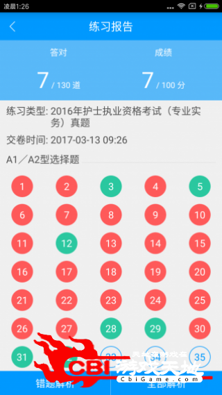 执业护士备考宝典考试图4