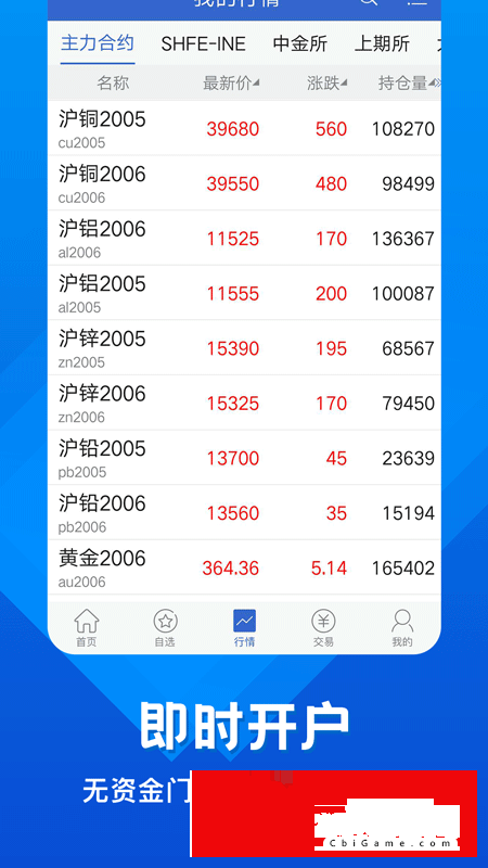中辉期货期货交易app图2