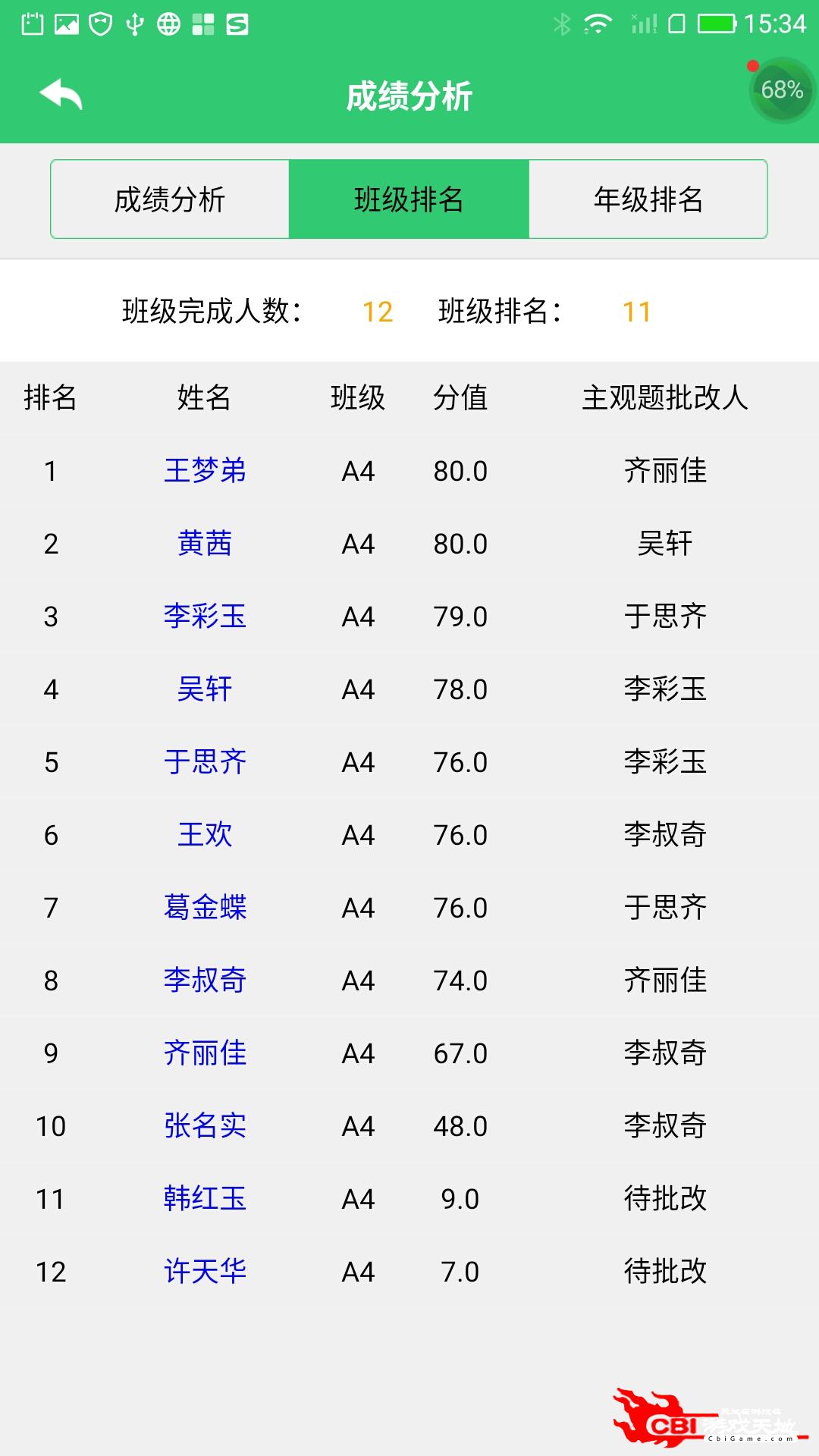 小鑫作业学习图0