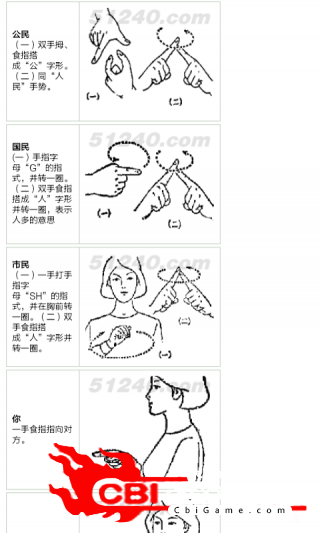 学习手语学习图2