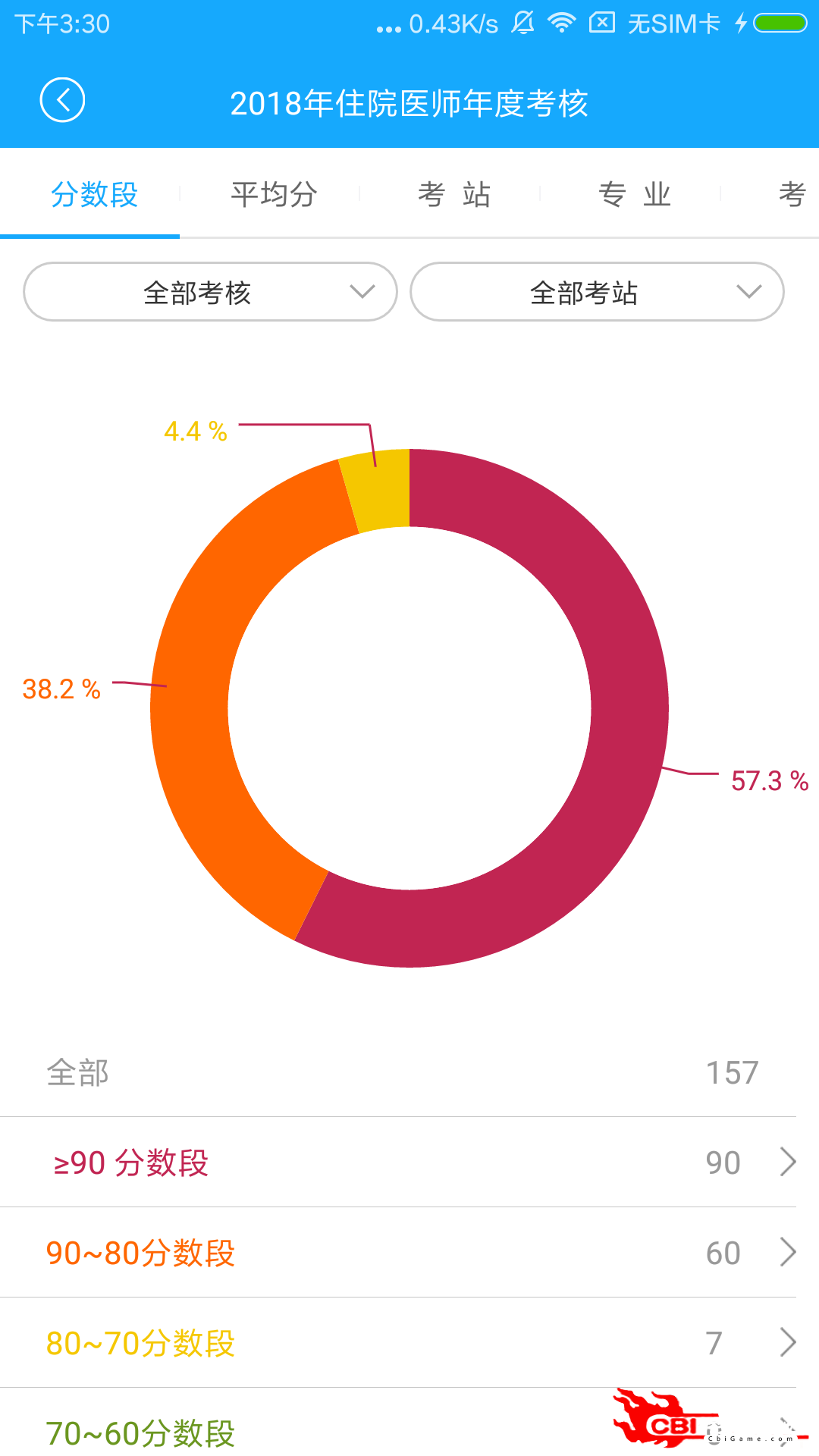 临床医培在线教育图3