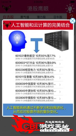 港股鹰眼图3