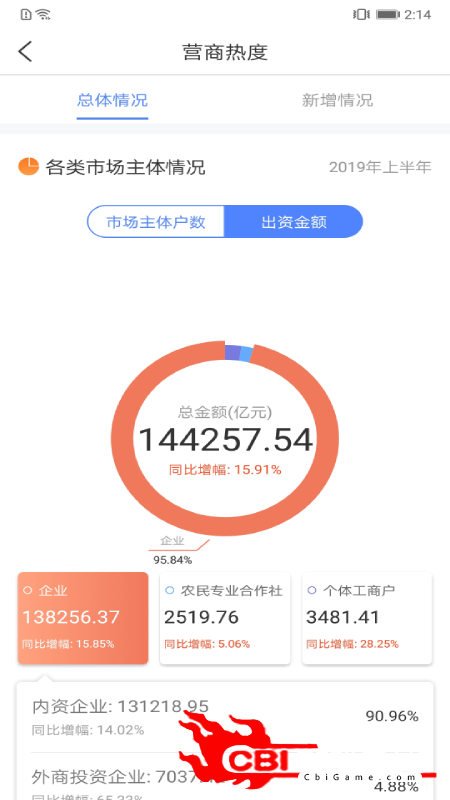 营商通金融图1