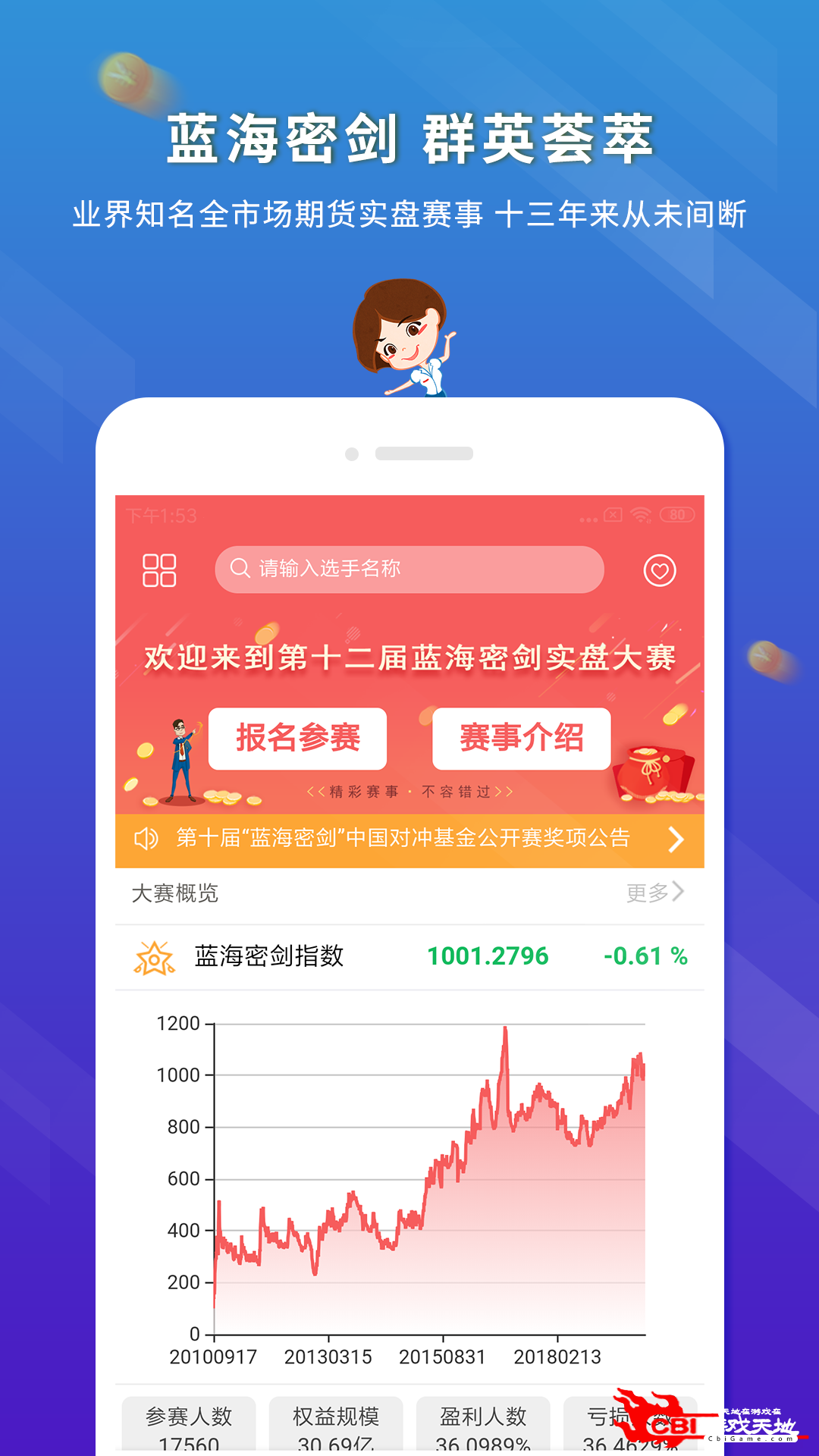 东航金融期货交易app图3