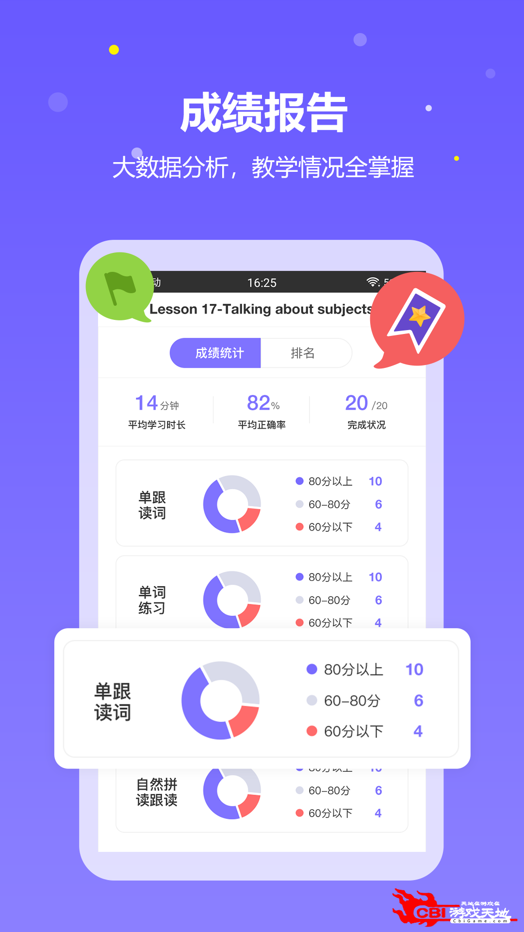 趣学英语教师学英语对话图2