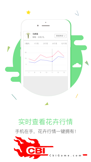 1号花城商户端购物图3