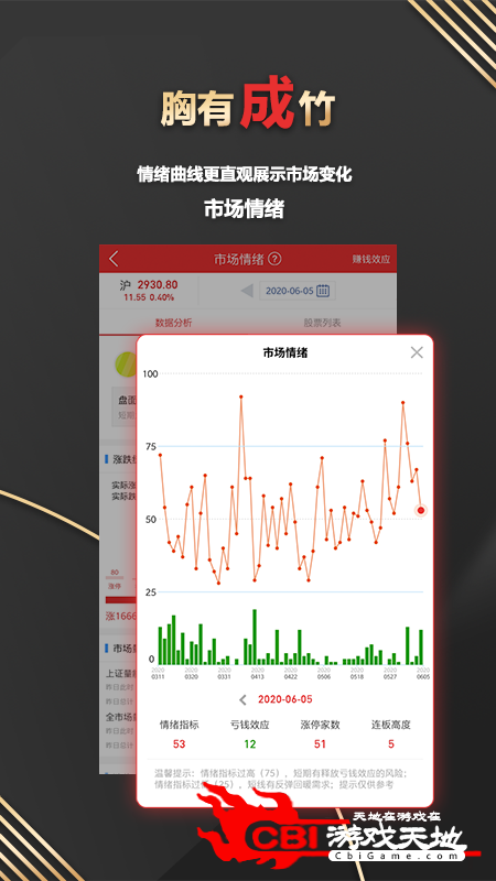 开盘啦股市软件图3