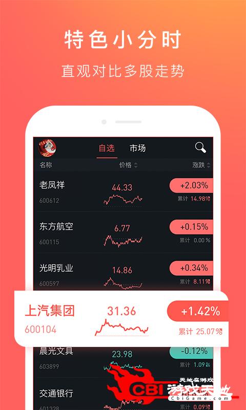 爱荐宝炒股图1