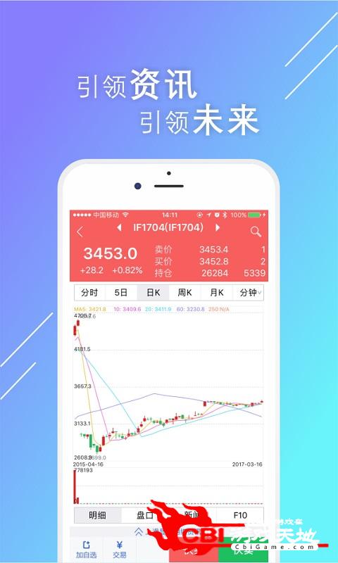 有金融期货交易app图0