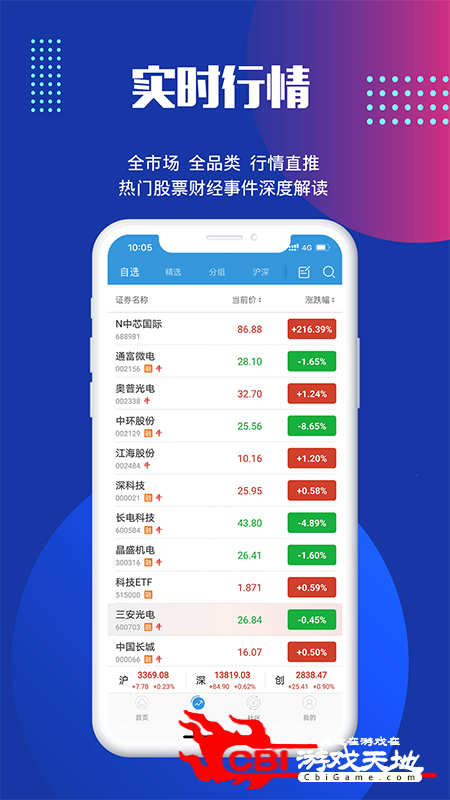 迅动股票股票app图0